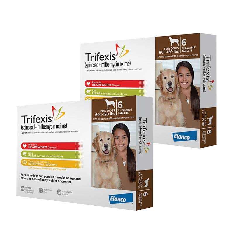 Trifexis for Dogs W205