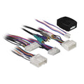 Car Data Bus Interface E8589