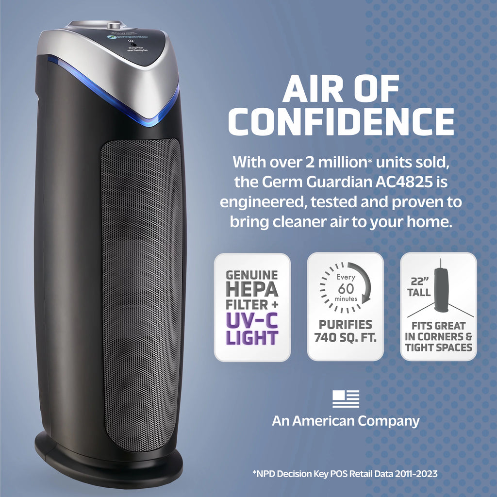 Tower Air Purifier with True HEPA Filter and UV-C Sanitizer, 2-Pack P29963