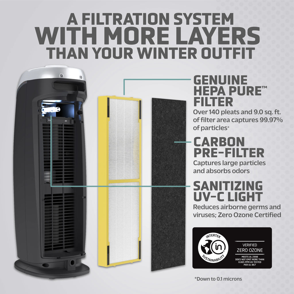 Tower Air Purifier with True HEPA Filter and UV-C Sanitizer, 2-Pack P29963