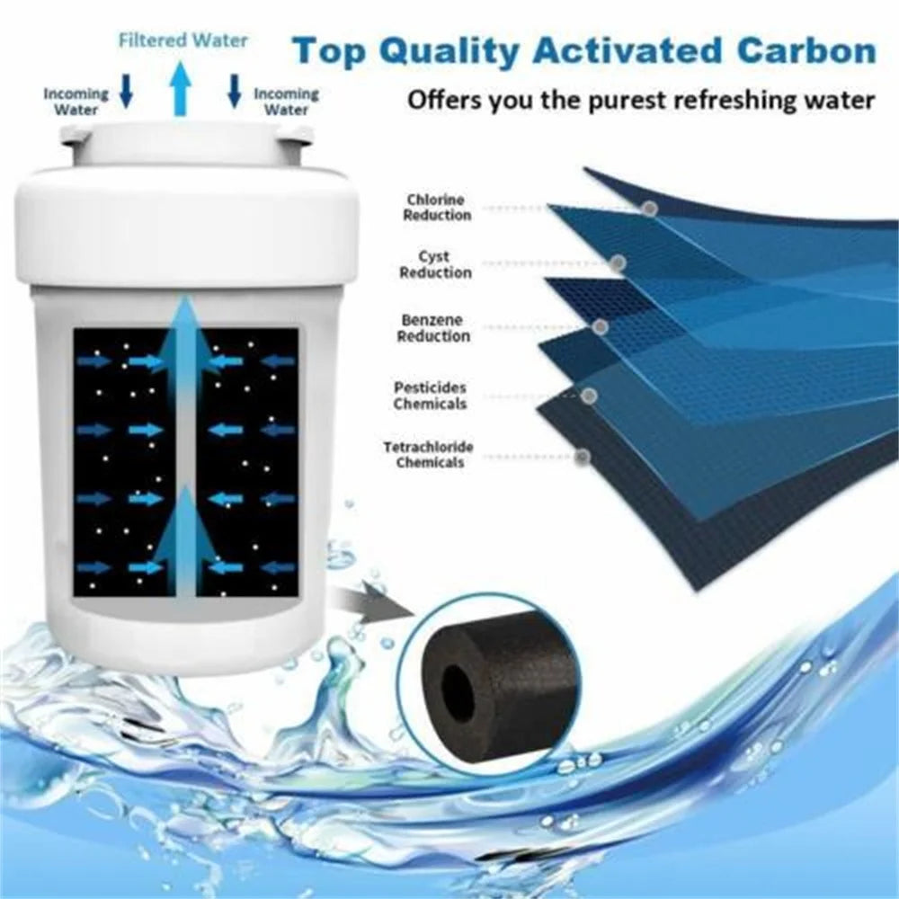 Refrigerator Water Filter 3 Pack H913409