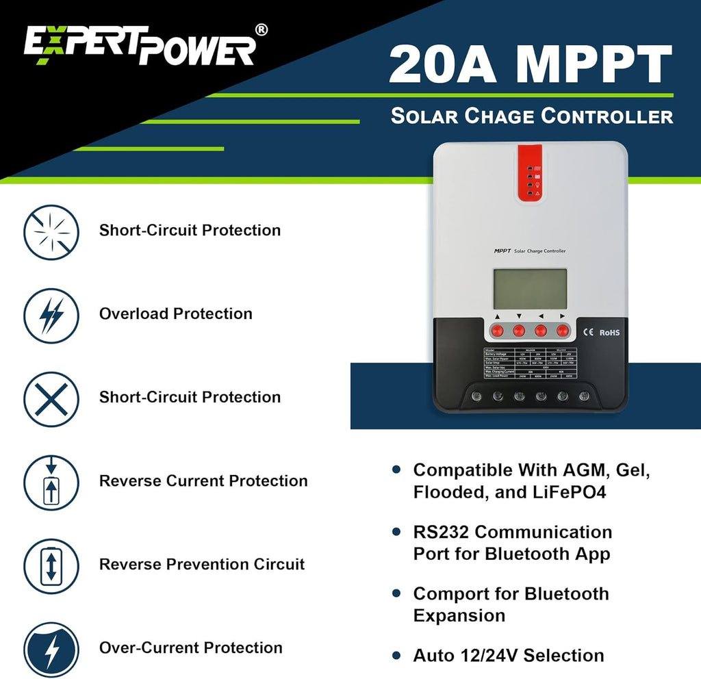 200W 12V Solar Power Kit with 200W Mono Rigid Solar Panels and 20A MPPT Solar Charge Controller W531