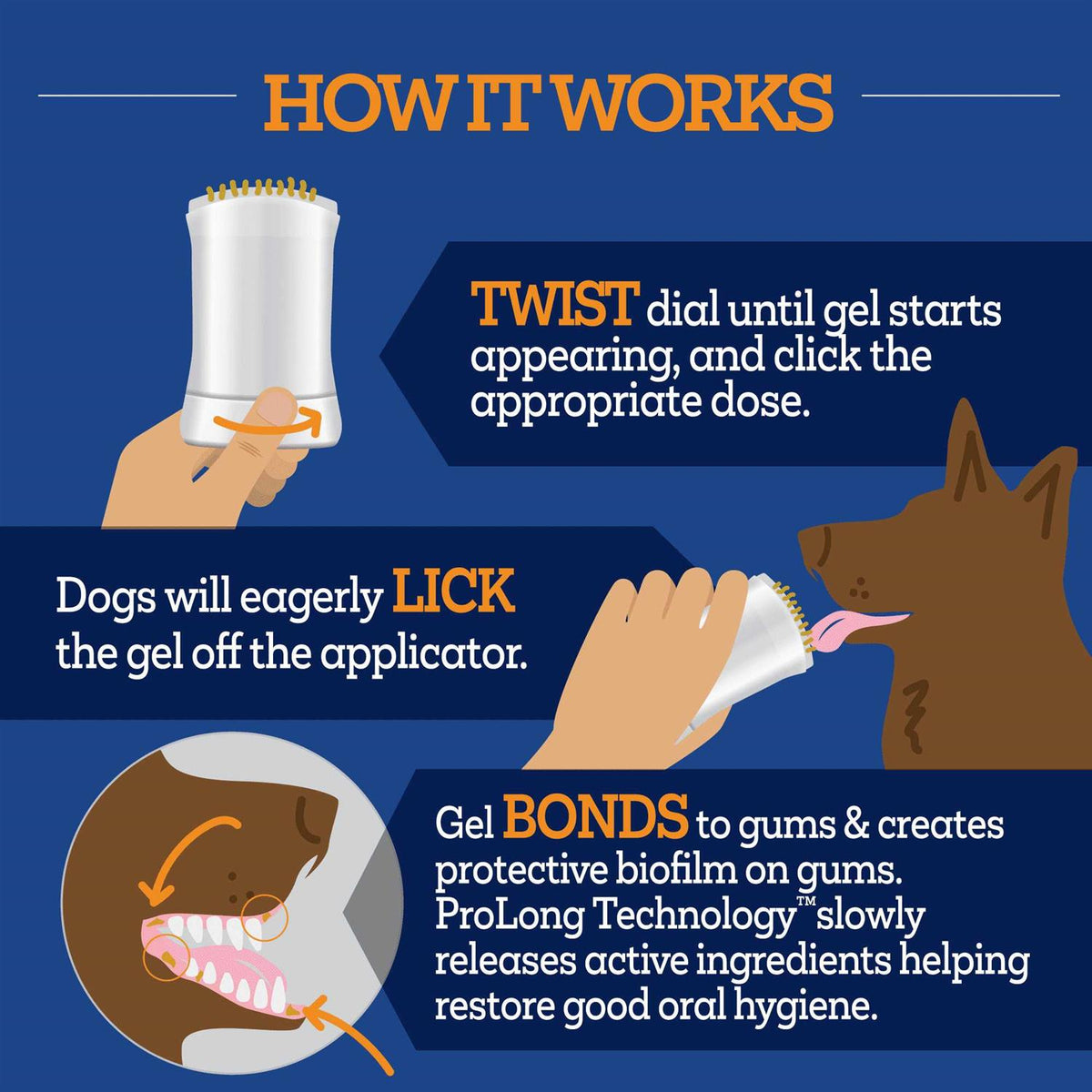 Brush Free Twist & Lick Oral Gel for Dogs D573278