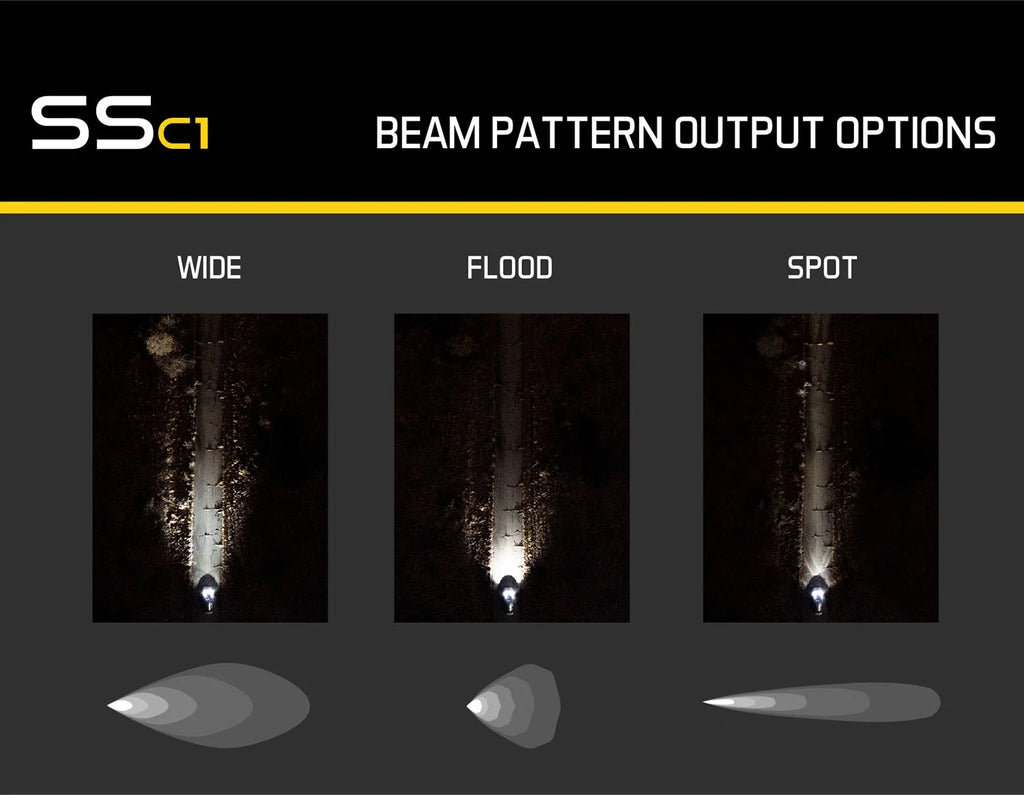 White LED Light Pods Pair L453