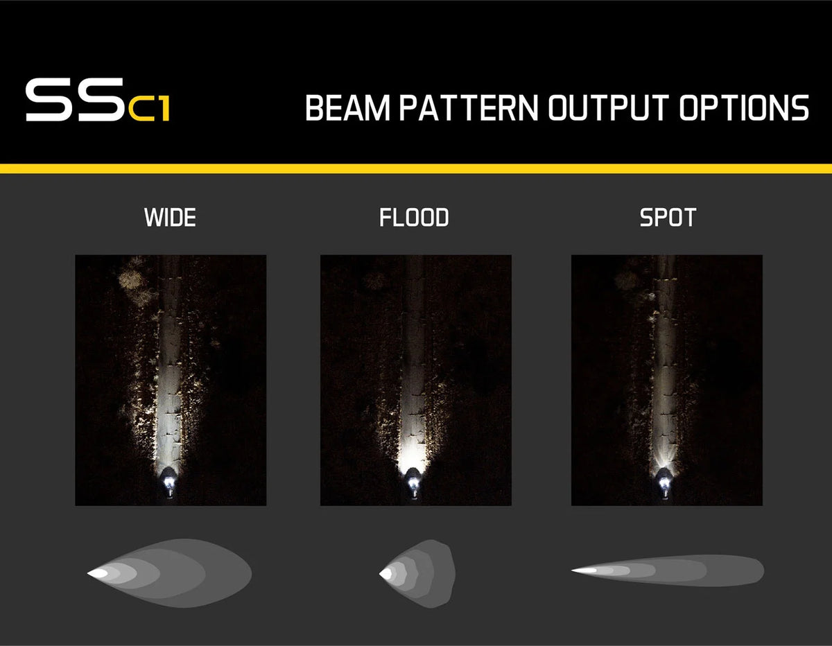 White LED Light Pods Pair L453