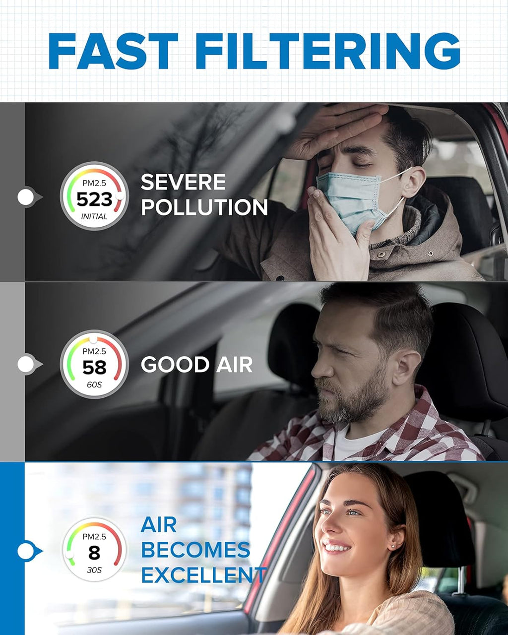 Cabin Air Filter with Activated Carbon X6277