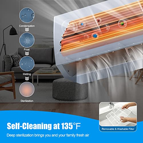 Mini AC Split-System White Y673