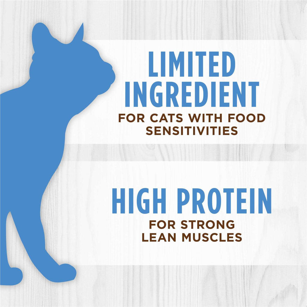Grain Free Turkey Cat Food R299