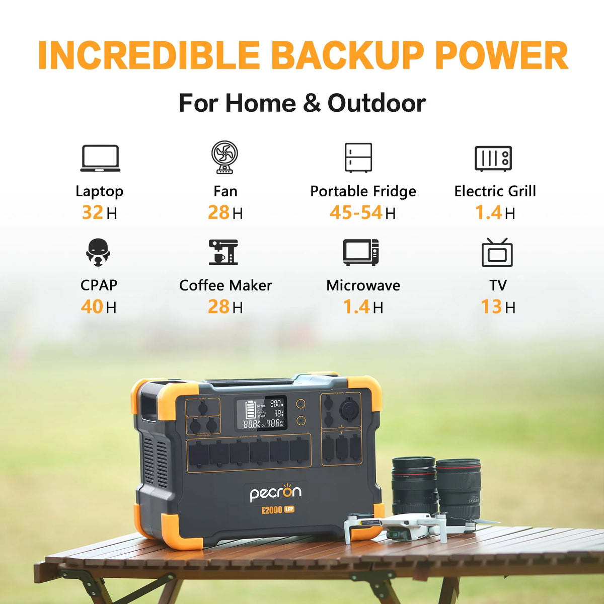 1920Wh 2000W Portable Power Station I8921