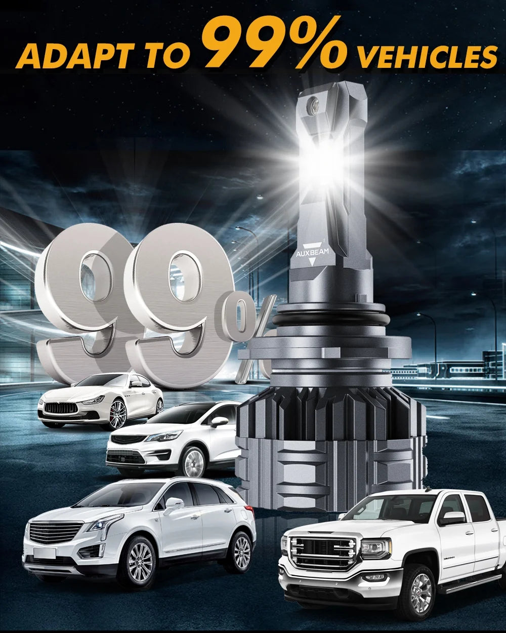 9005+9006 LED Headlight Bulbs 110W 24000LM 6500K Cool White 2 Bulbs D139744