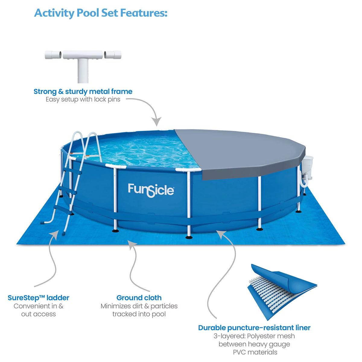 Round Frame Above Ground Swimming Pool Set D244