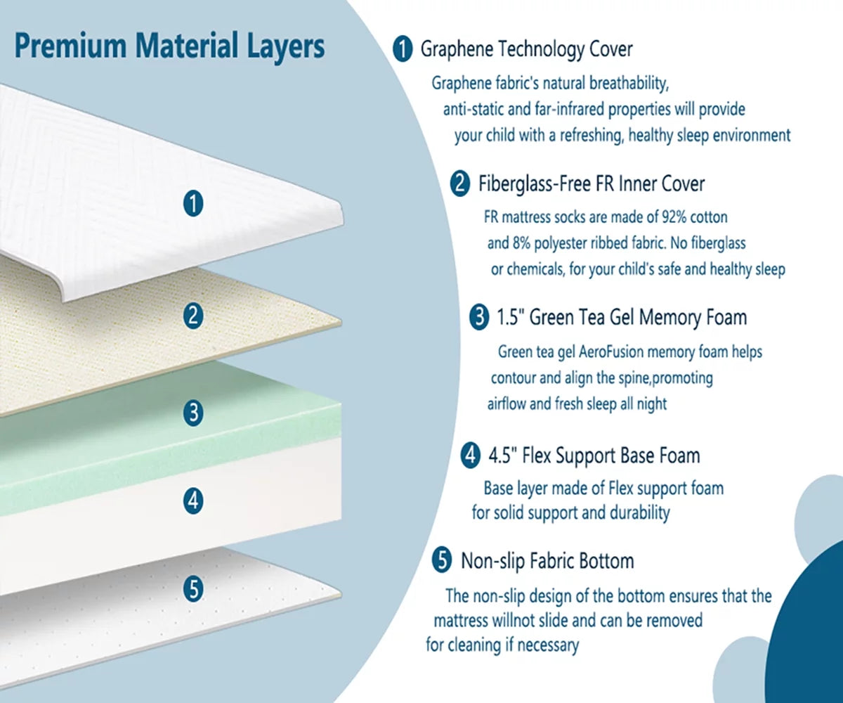 6 Memory Foam Mattress with Graphene Fabric Cover O246780