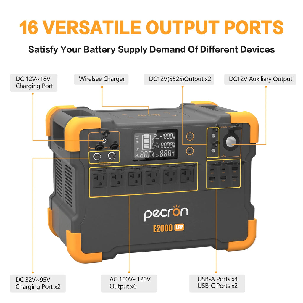 1920Wh 2000W Portable Power Station I8921