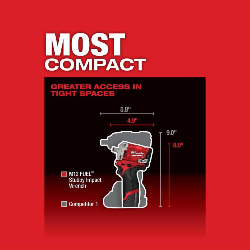 12V Lithium-Ion Brushless Cordless 1/2 in. Impact Wrench Kit Q283400