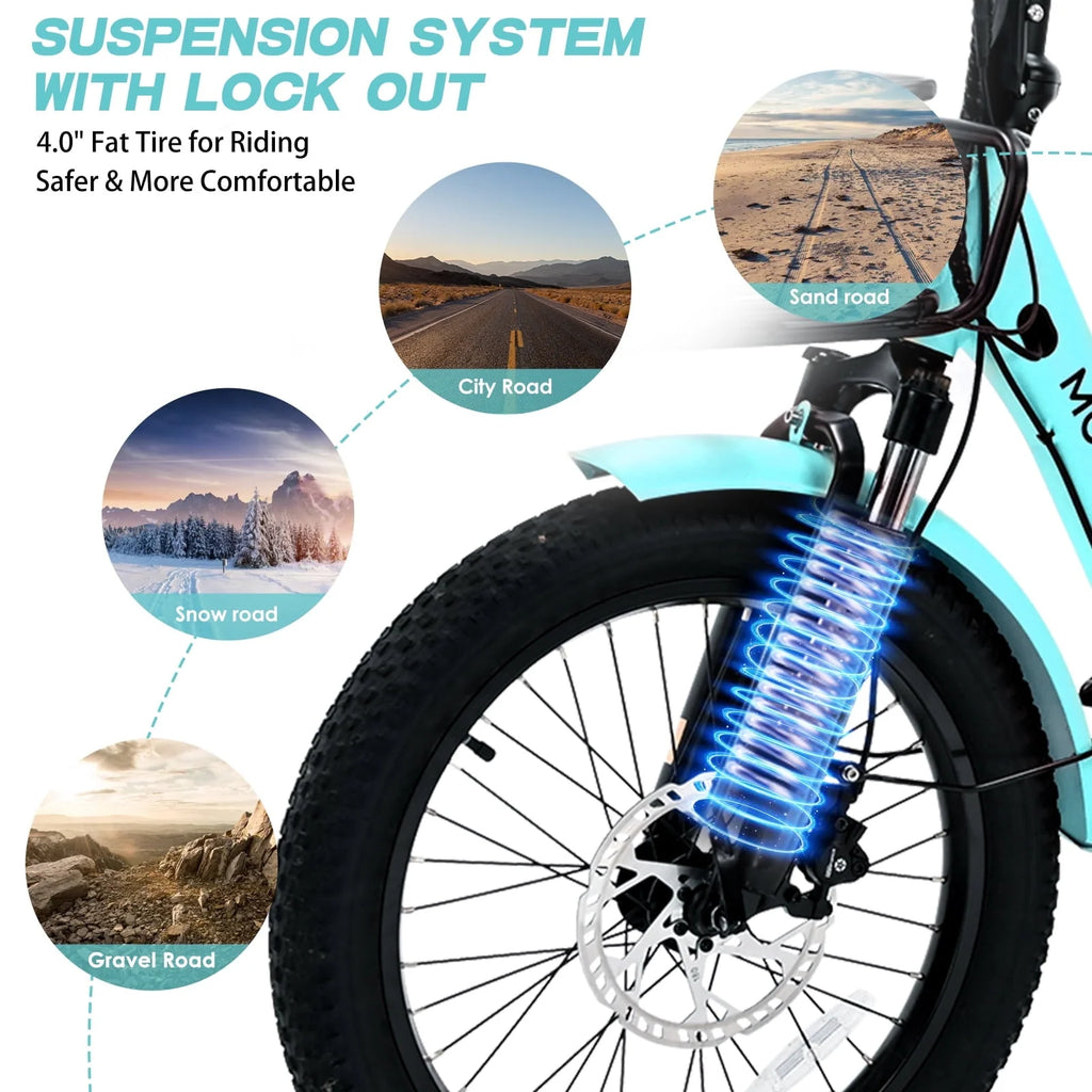 Electric Folding Tricycle with 500W Motor, 48v 14.5Ah Battery, 20*3in Fat Tires A967