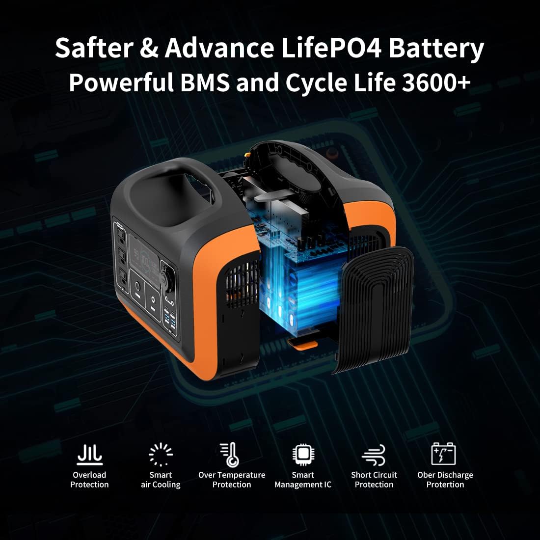 1200W 992Wh LiFePO4 Portable Power Station W855964
