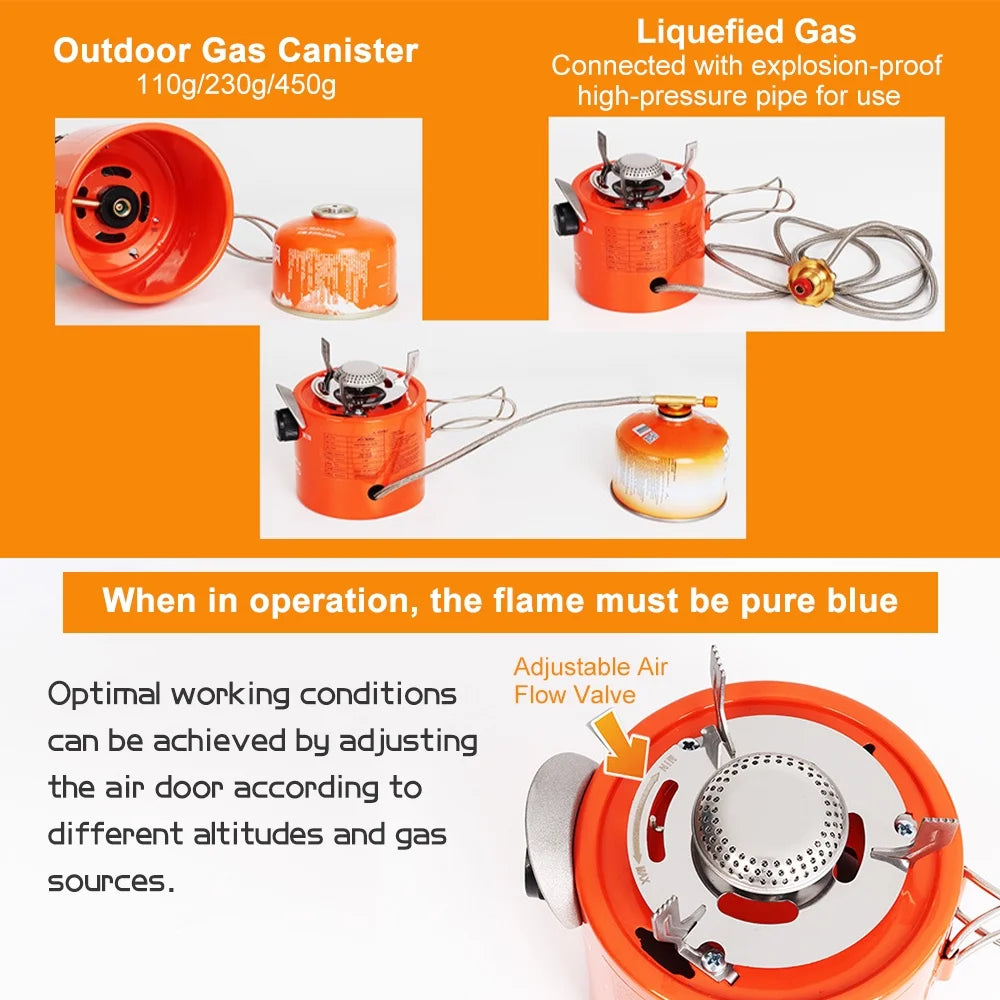 Portable Gas Heater 2000W L15781