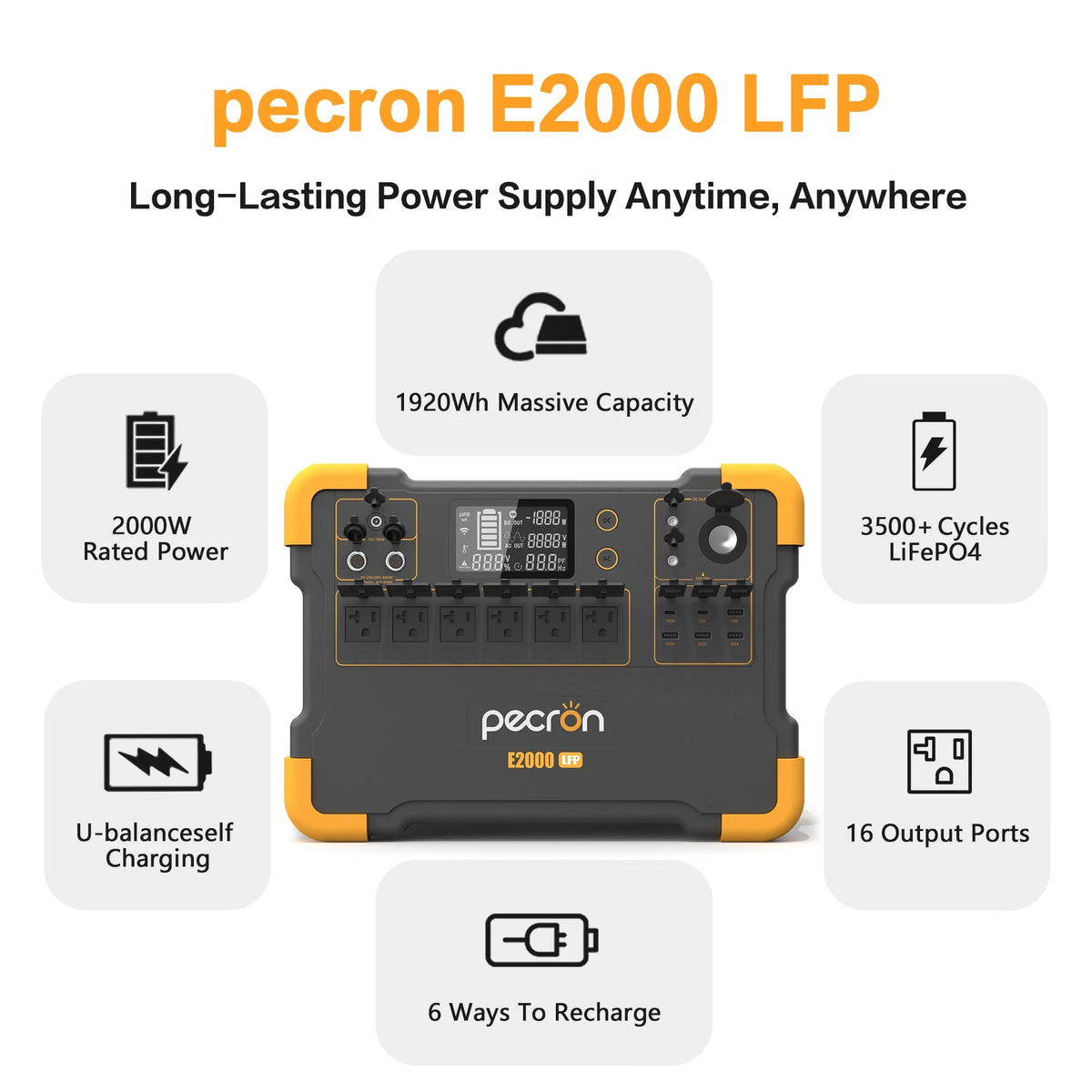 1920Wh 2000W Portable Power Station I8921
