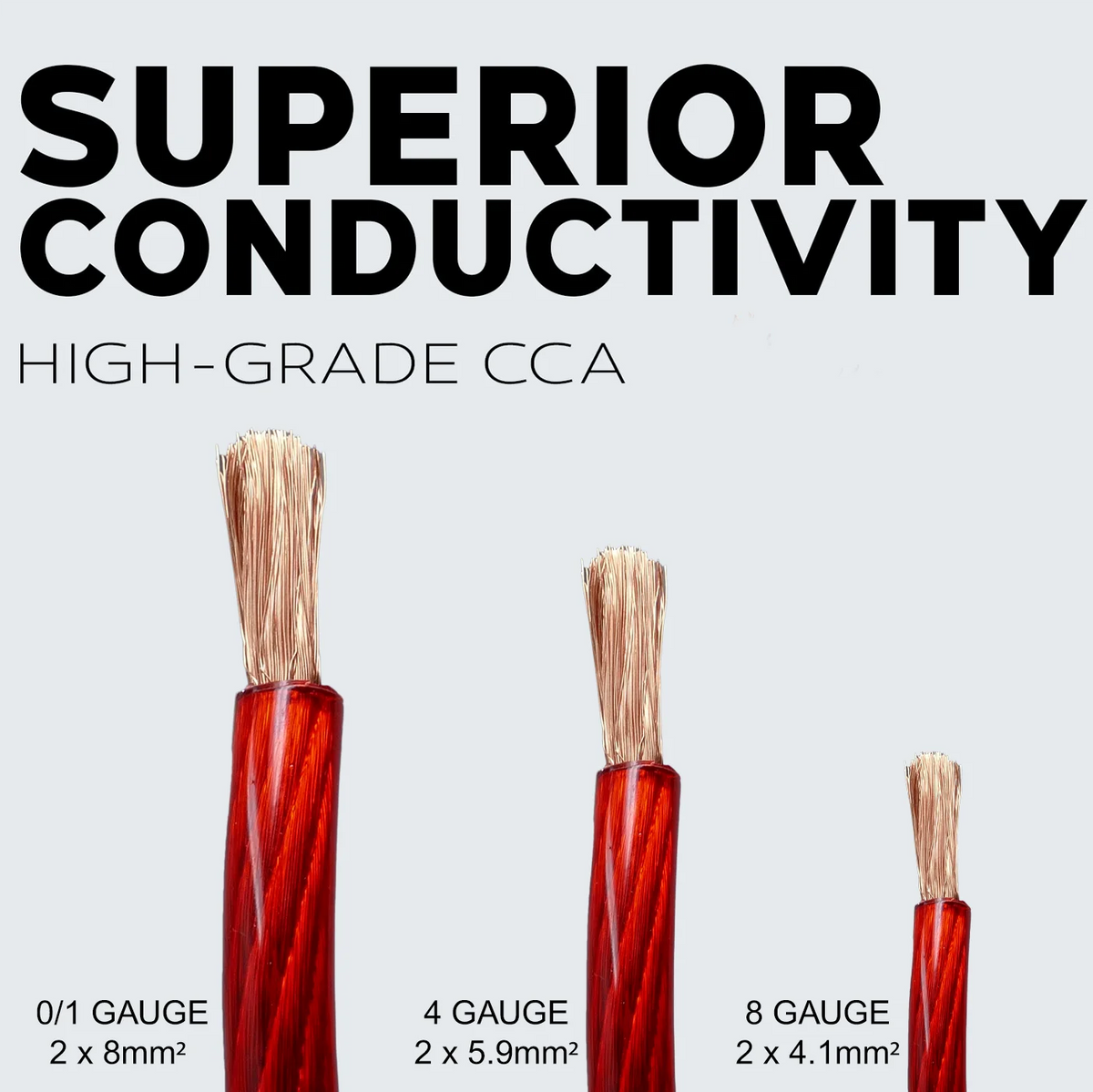 4Ga 50ft Black Red Translucent Car Power Ground Wire S75990