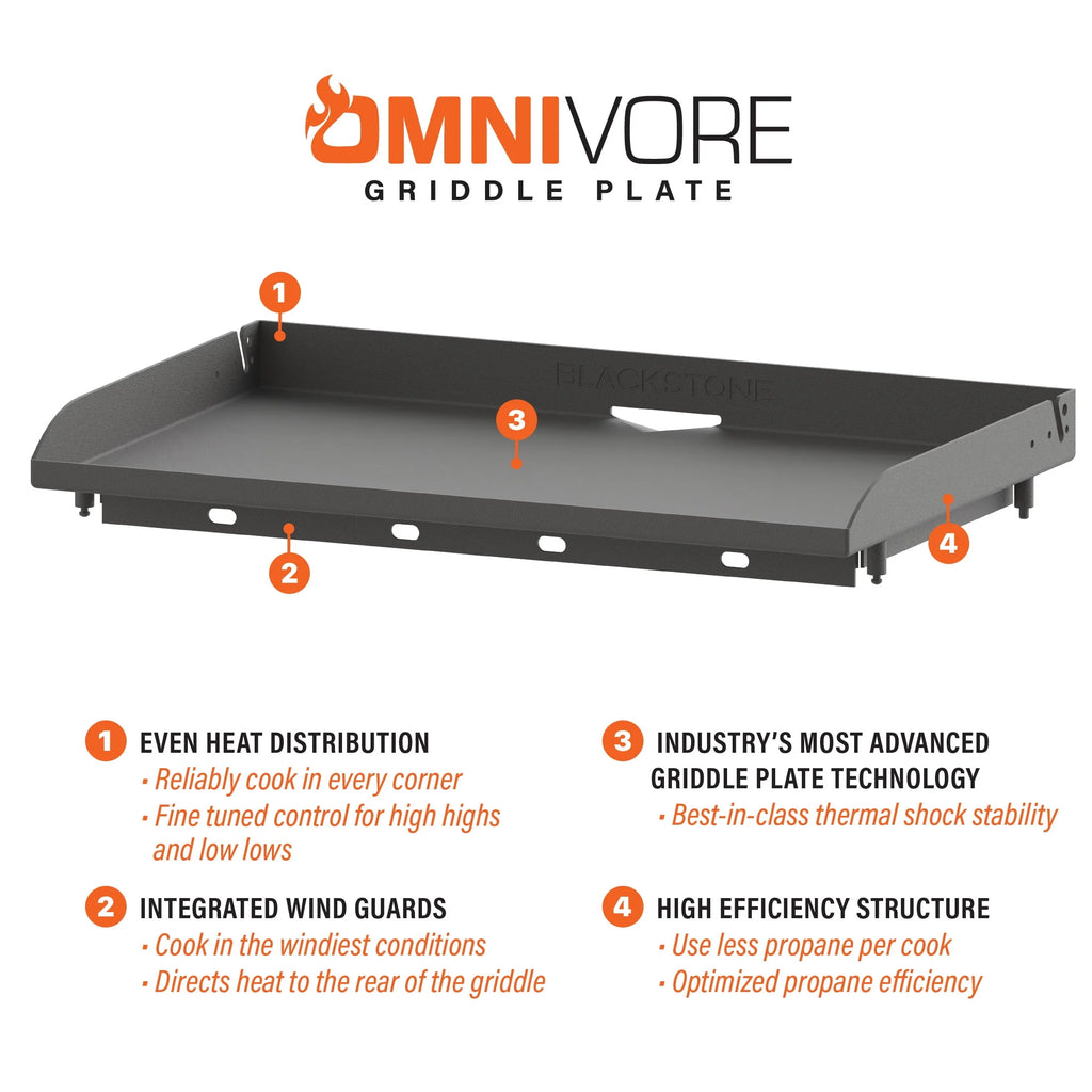 4-Burner 36” Propane Griddle with Hood J931653