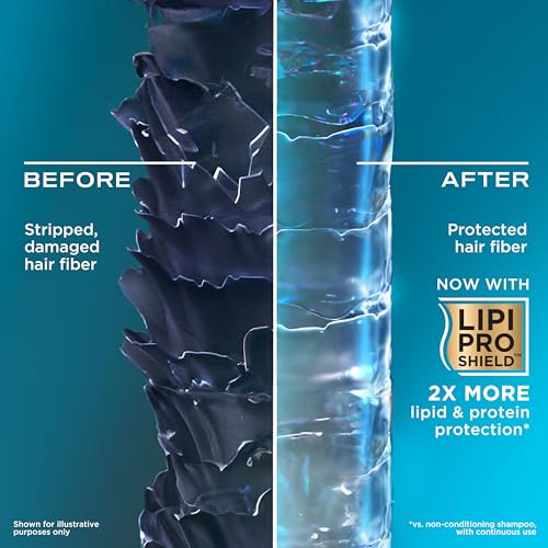 Sulfate Free Coconut Milk Shampoo and Conditioner Set 2 Pack U3894