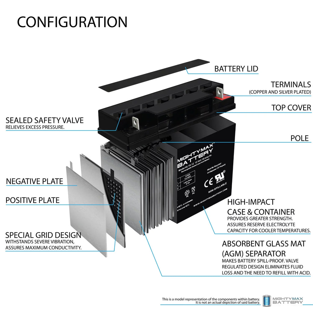 12V 18AH SLA AGM Rechargeable Battery D940