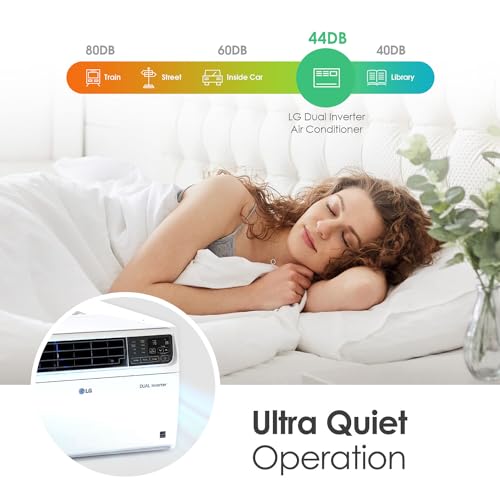 24000 BTU Window Air Conditioner with Wifi M6604