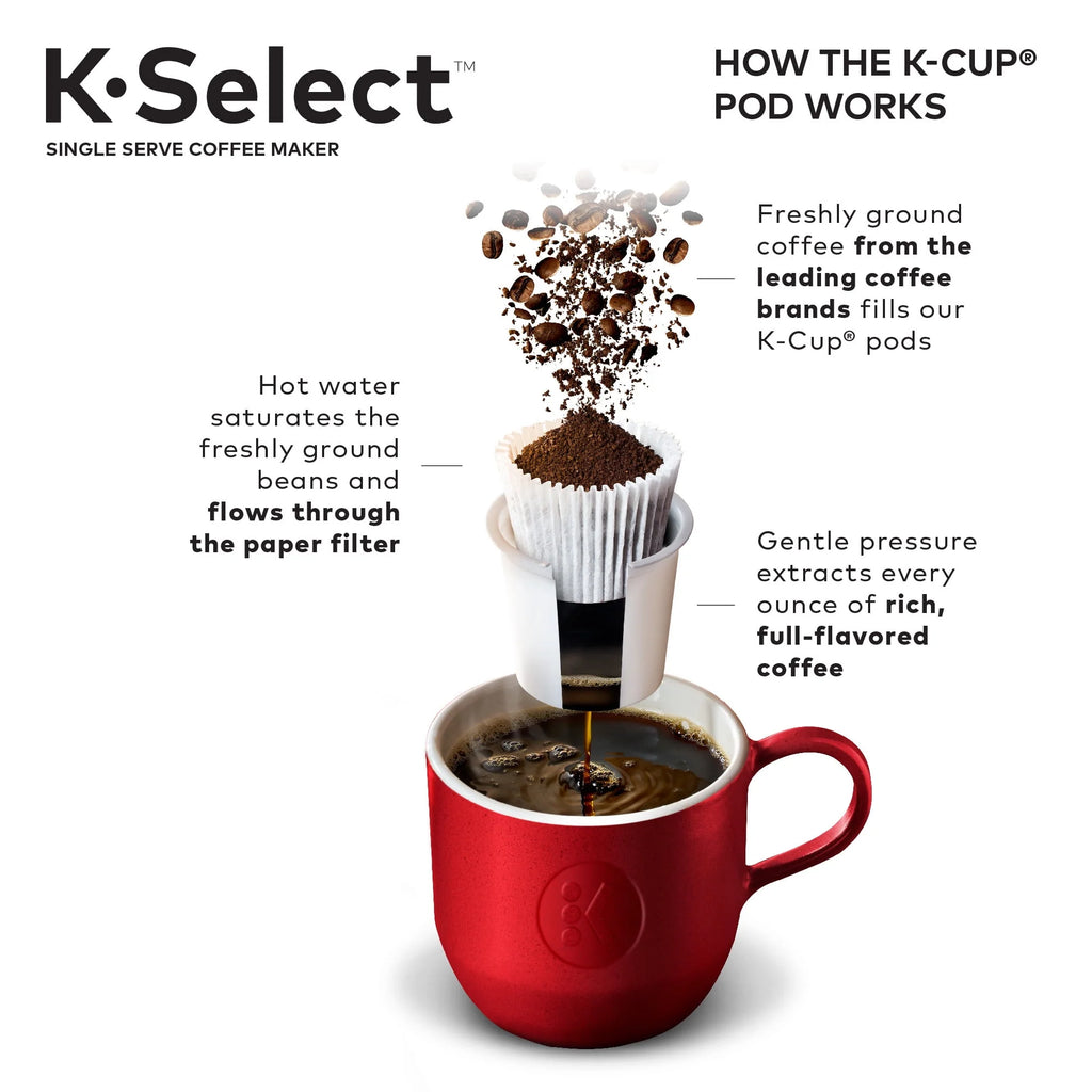Single-Serve K-Cup Pod Coffee Maker with 12oz Brew Size, Matte Black U5746