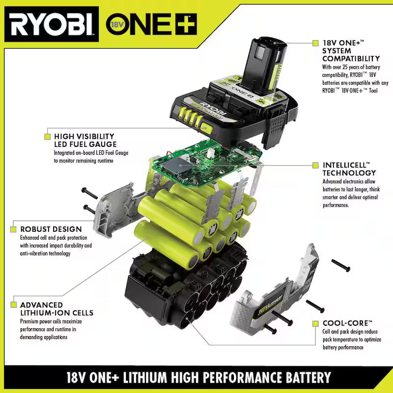 18V Lithium-Ion 6.0 Ah Battery 2-Pack B240600