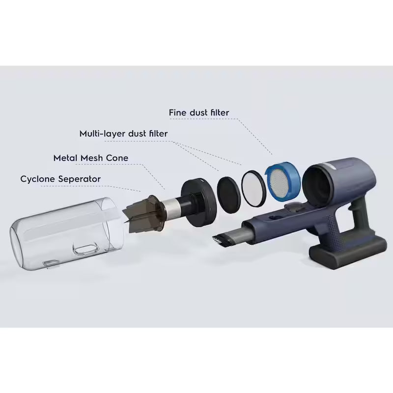 Cordless Stick Vacuum with 5-Step Filtration G151
