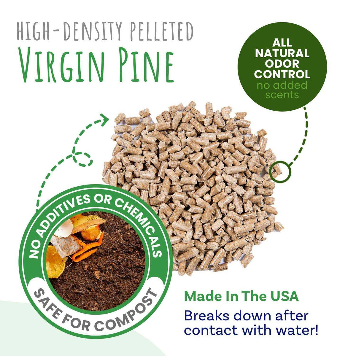 Natural Pellet Bedding P625