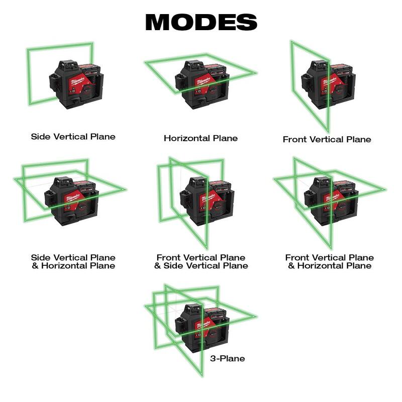12-Volt Cordless Green 3-Plane Laser Level Kit O229425