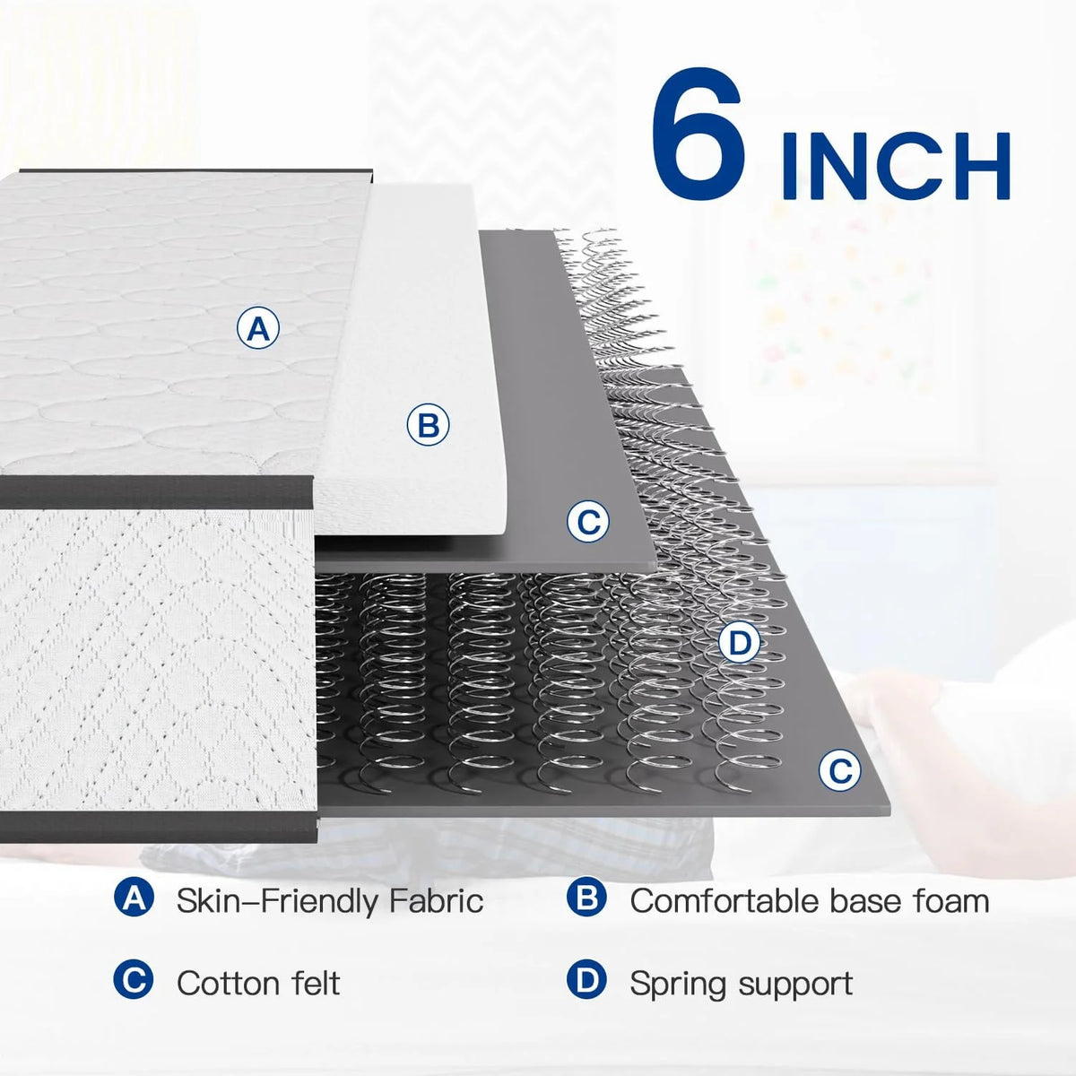 6 Inch Medium Firm Hybrid Twin Mattress J38438