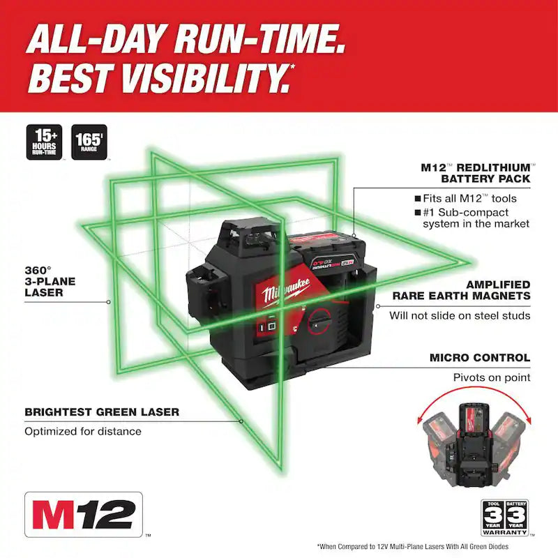 12-Volt Cordless Green 3-Plane Laser Level Kit O229425