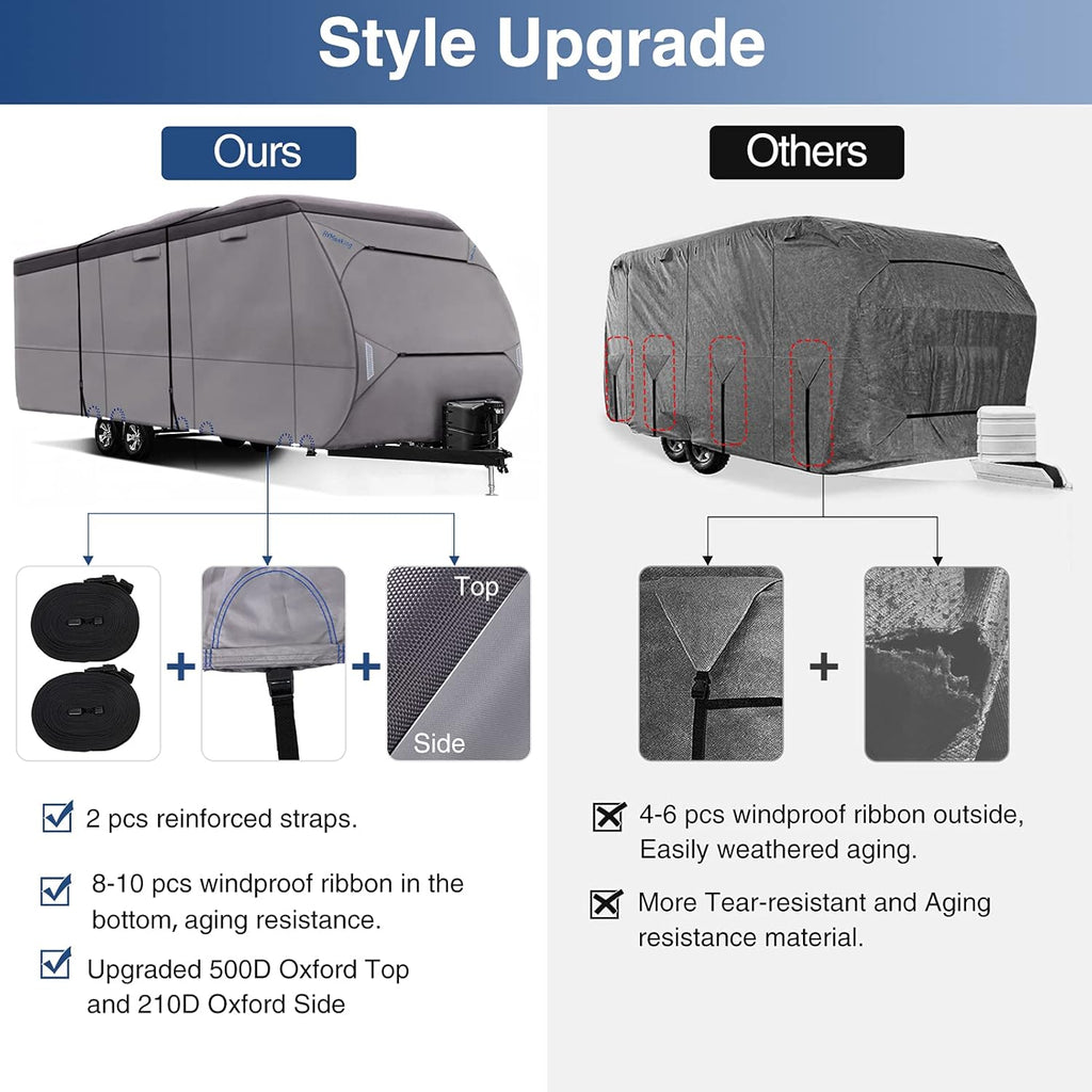 Waterproof 500D Travel Trailer Cover with 4 Tire Covers W965