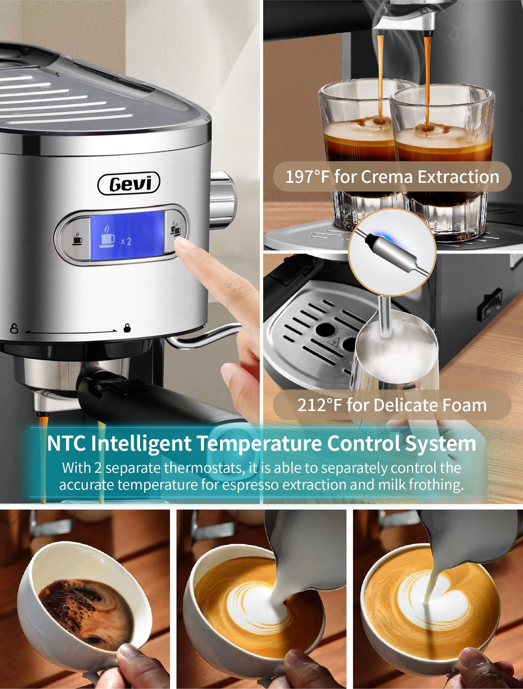 20 Bar Automatic Espresso Machine with Milk Frother V122677
