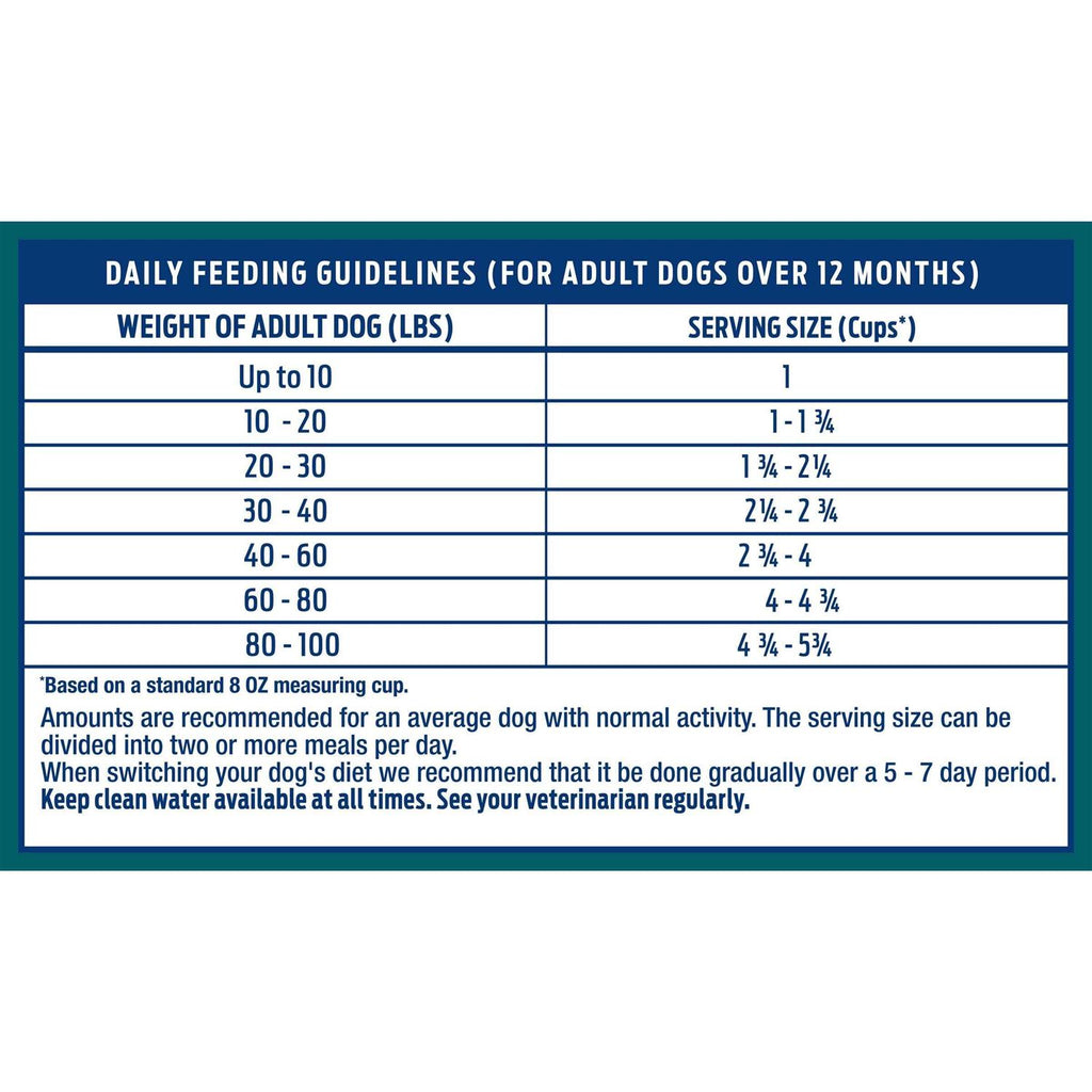 Chicken & Brown Rice Dry Dog Food K650499