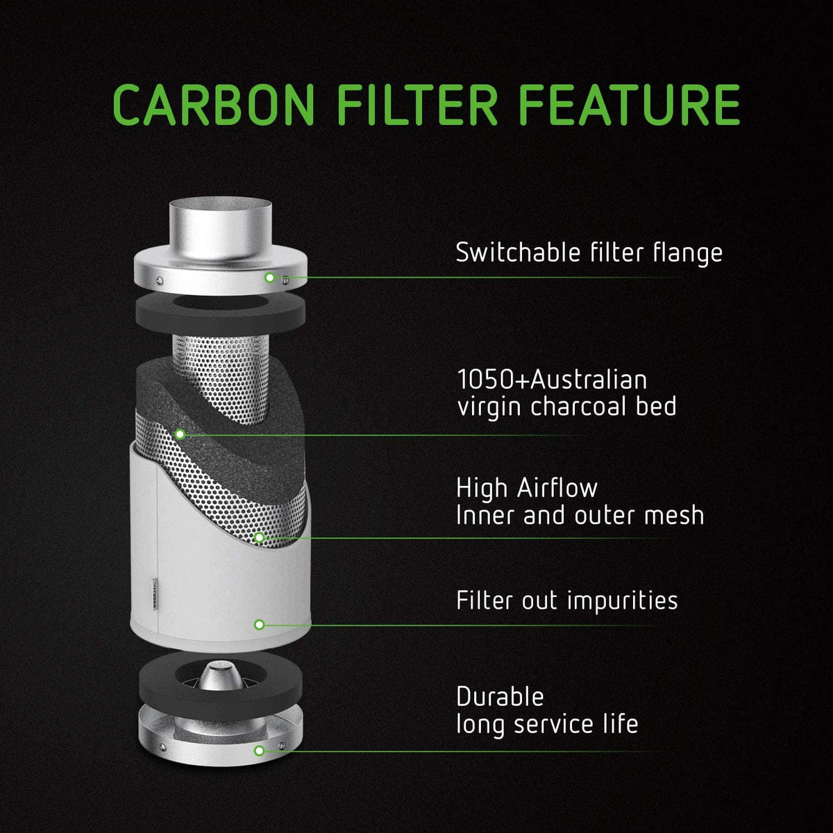 6 Inch 390 CFM Inline Fan Carbon Filter Ducting Ventilation Kit F23944