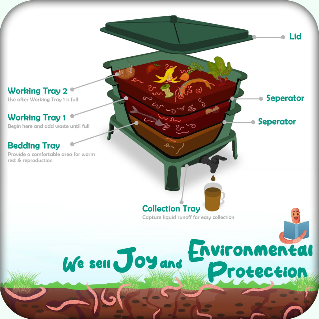 5-Tray Worm Composter with Complete Kits D67923