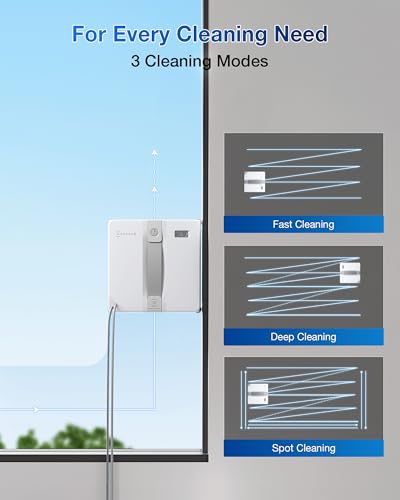 Window Cleaning Robot with 3 Cleaning Modes P38616
