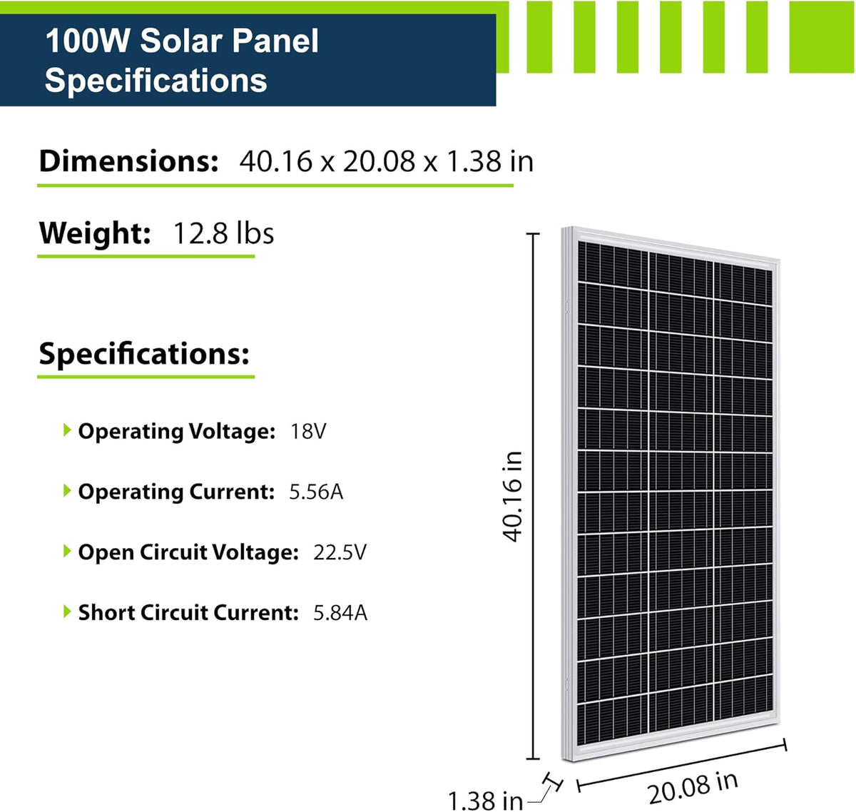 200W 12V Solar Power Kit with 200W Mono Rigid Solar Panels and 20A MPPT Solar Charge Controller W531