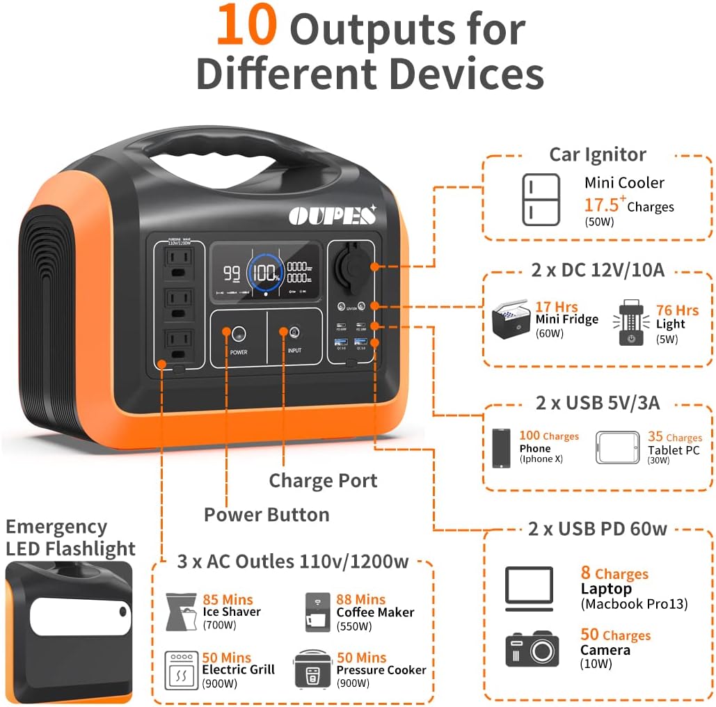 1200W 992Wh LiFePO4 Portable Power Station W855964