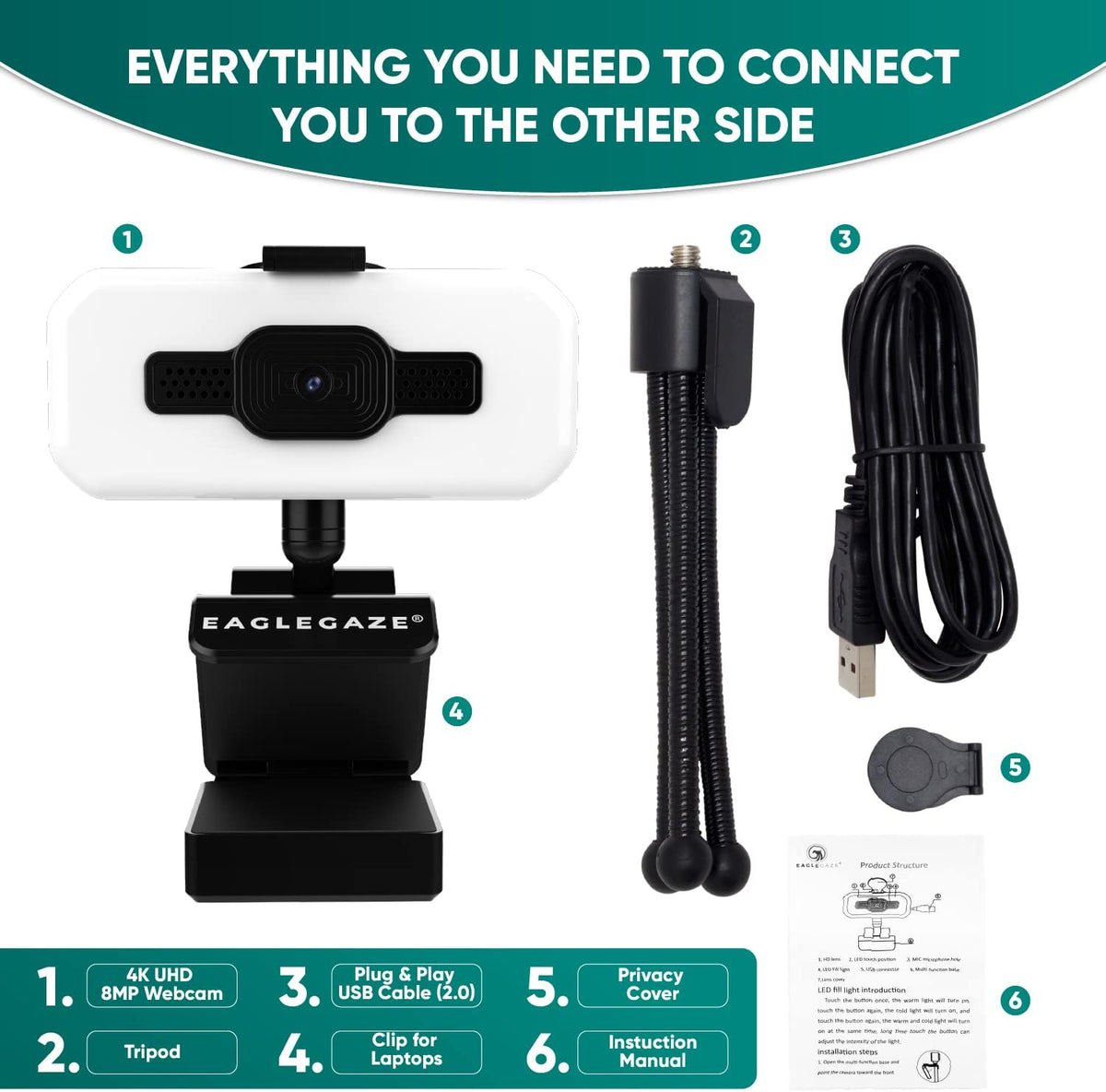 4K USB Webcam with Microphone M31008