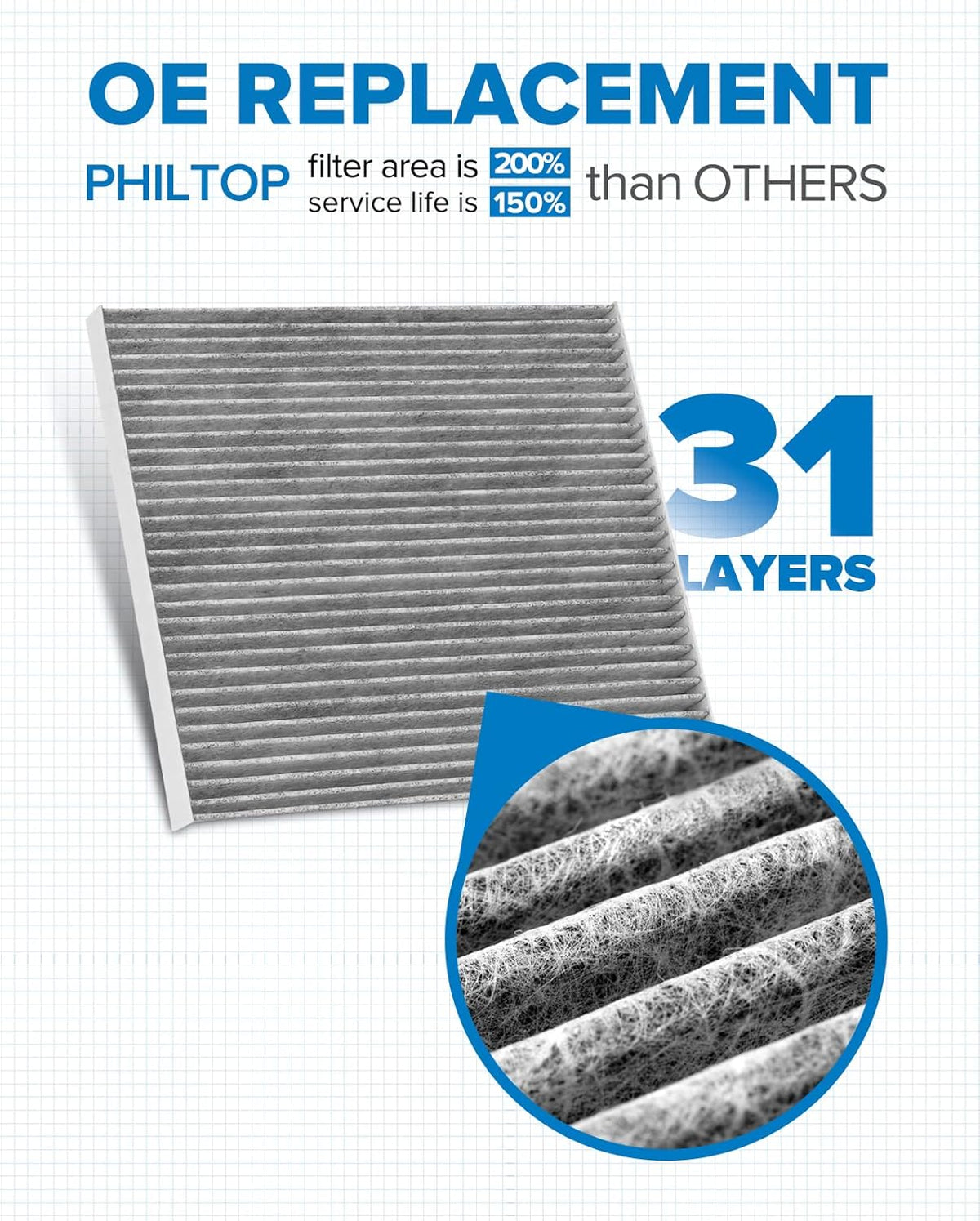 Cabin Air Filter with Activated Carbon X6277