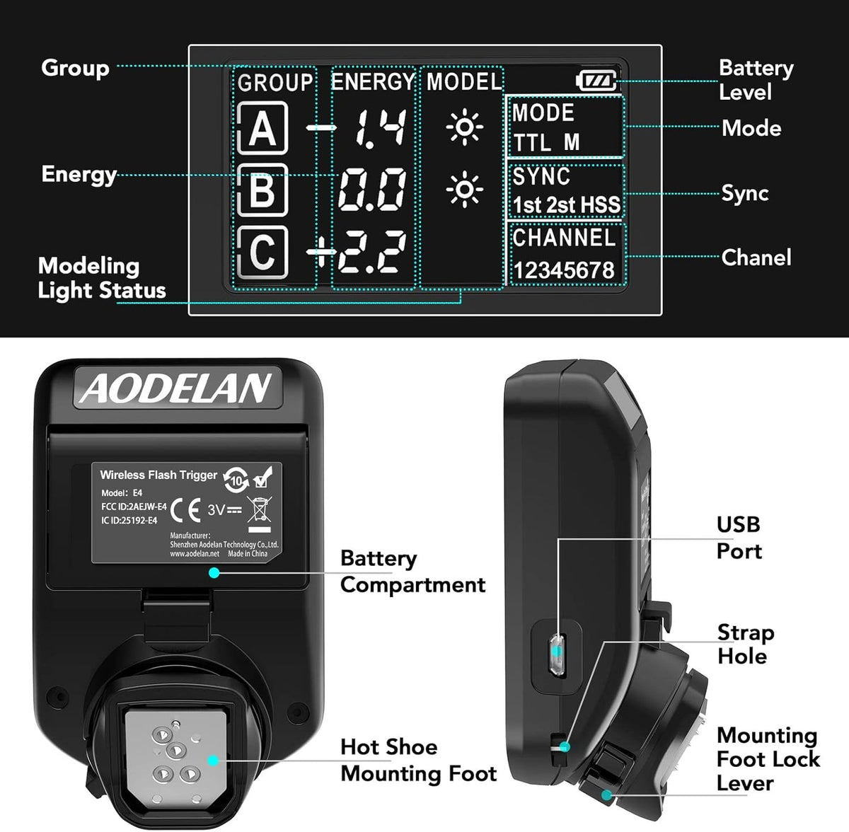 TTL Flash Trigger for Olympus Cameras, 1/8000s HSS V645
