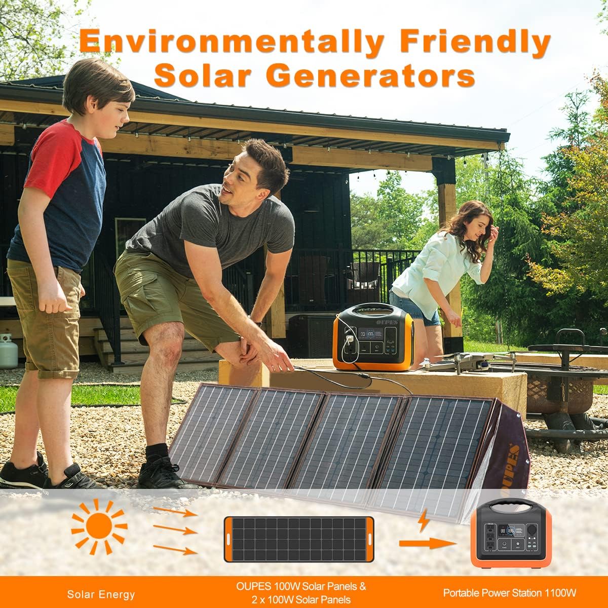 1200W 992Wh LiFePO4 Portable Power Station W855964