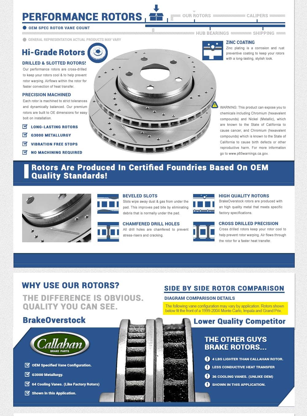 300 mm Brake Rotors Set Y5471