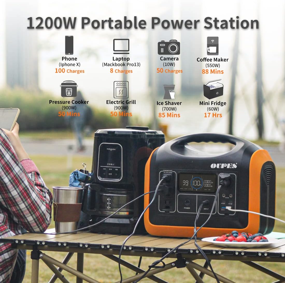 1200W 992Wh LiFePO4 Portable Power Station W855964