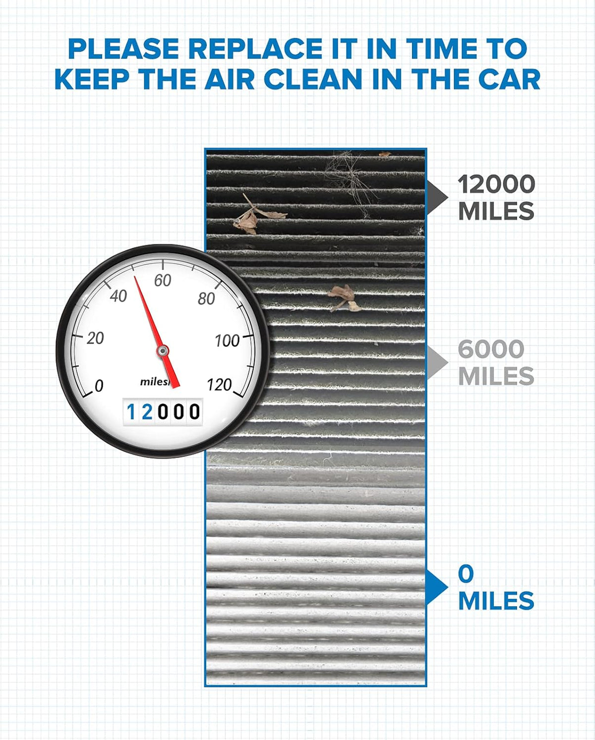 Cabin Air Filter with Activated Carbon X6277