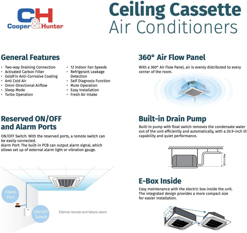 24,000 BTU Ceiling Cassette Mini Split AC/Heating System with Heat Pump W844
